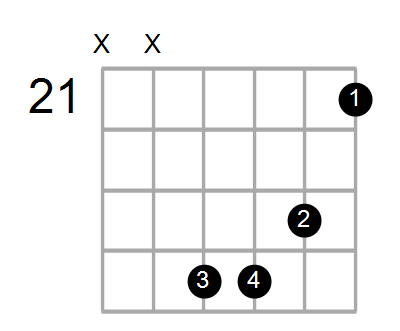 D#7/D Chord